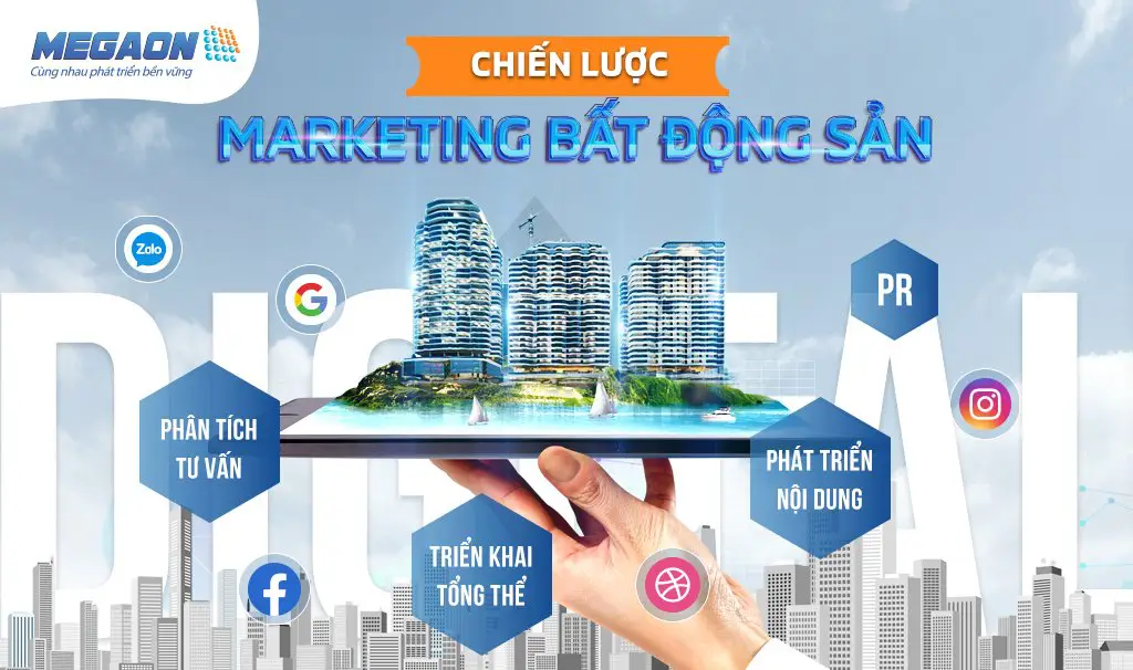 Lý do chọn từ khóa chính đúng kỹ năng viết nội dung quảng cáo Facebook ads dự án bất động sản hấp dẫn