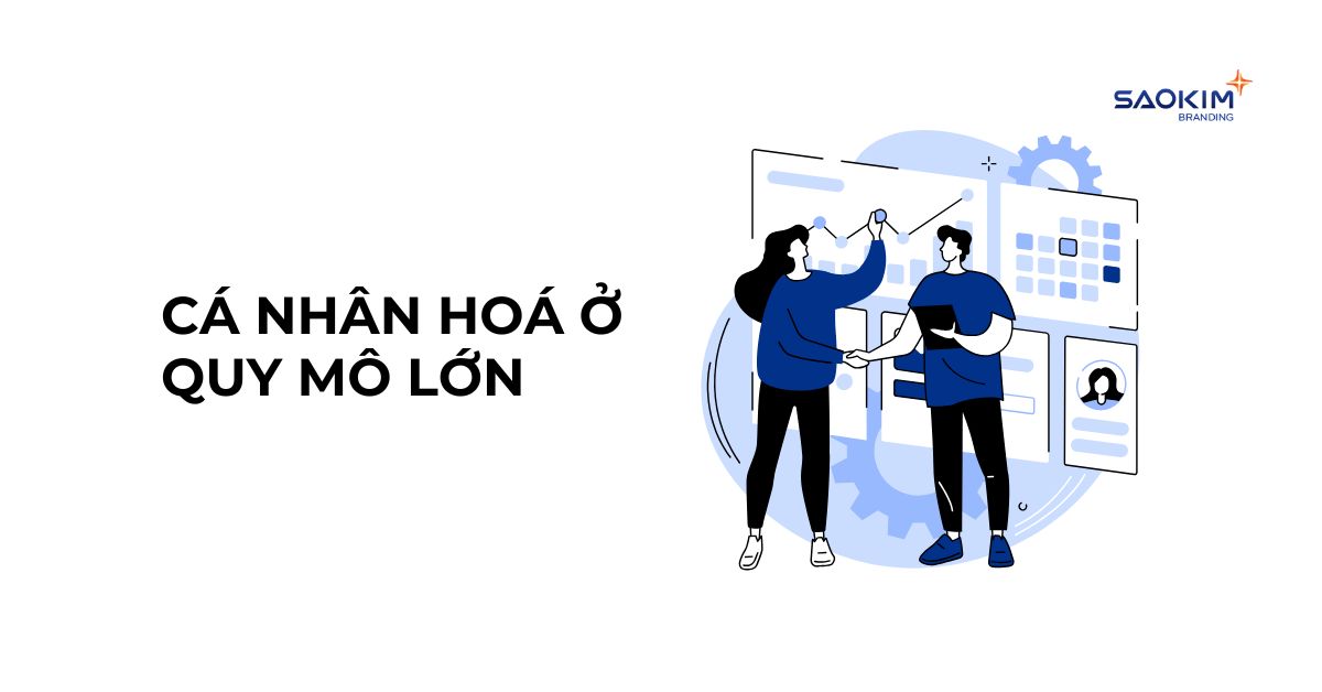 Thay đổi hành vi người tiêu dùng và phản ứng của thương hiệu xu hướng digital marketing 2025