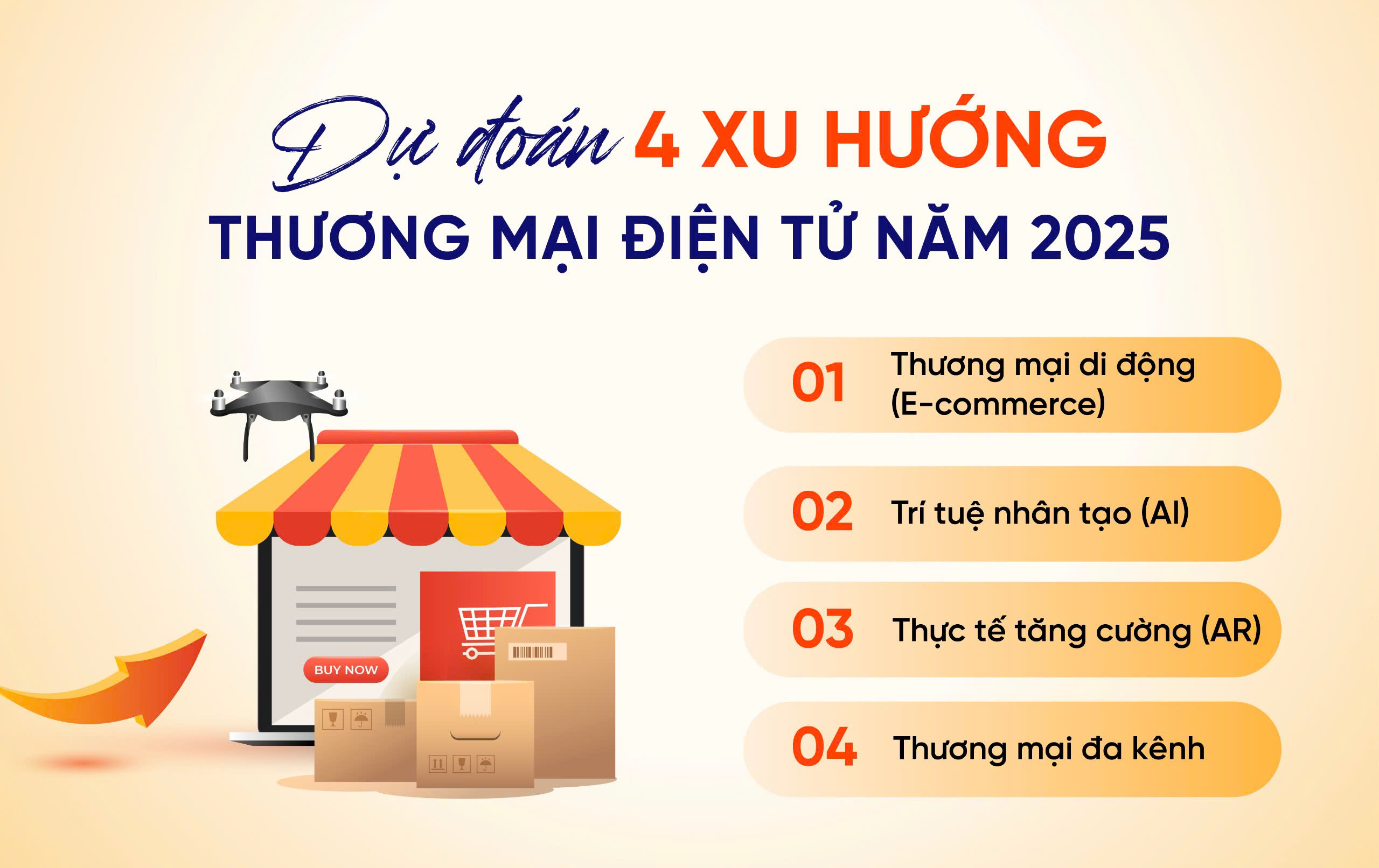 Đổi mới sản phẩm: thách thức và cơ hội xu hướng digital marketing 2025